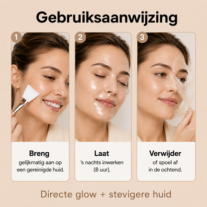 GlowWrap – Koreaanse Collageen Nachtmasker.